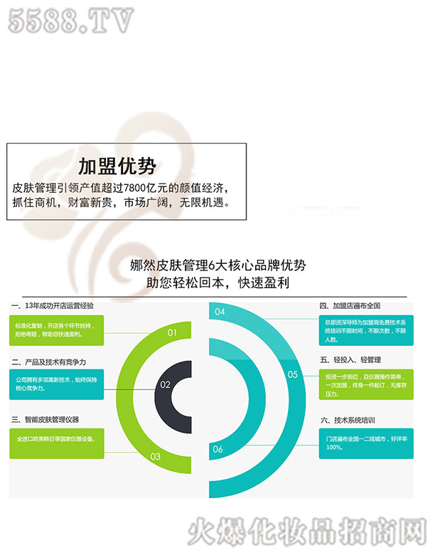 ��(j��)����Ȼ���������Ƽ����޹�˾����Ȼ���˃�(y��u)��(sh��)