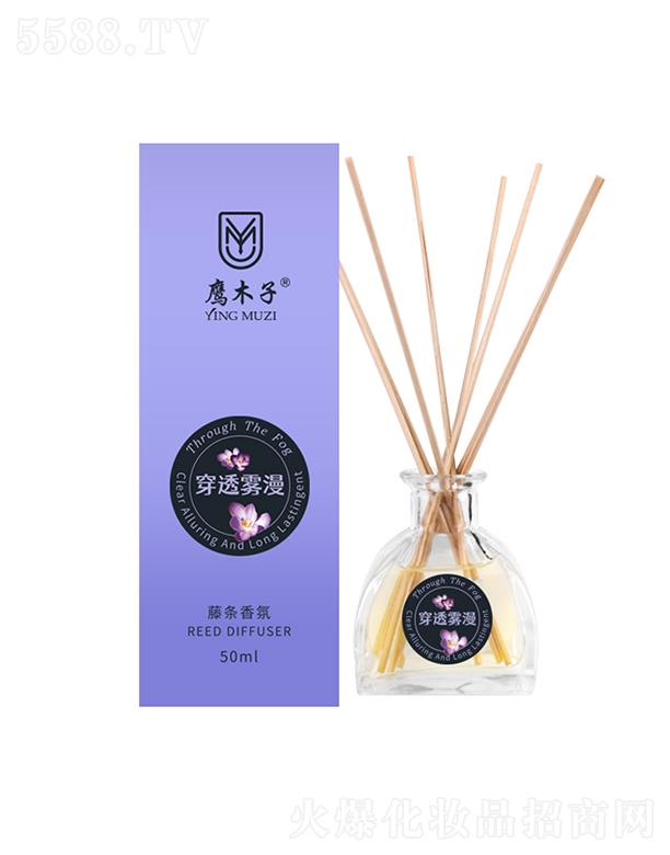 ؈�^�������ݣ�����Ʒ���޹�˾����ľ�Ӵ�͸�F���ٗl��� 50ml