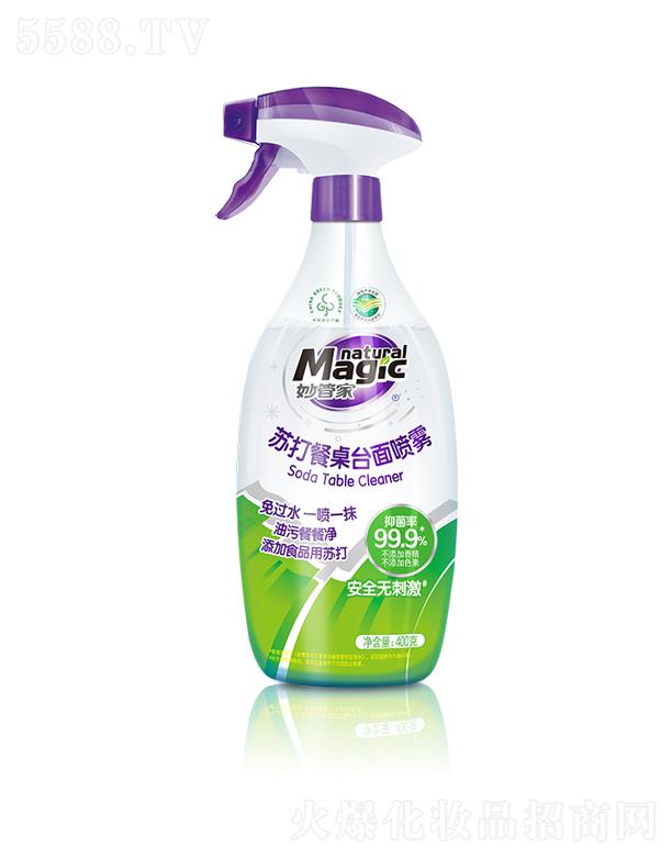 �{��(��i)˹���F(tu��n)���޹�˾����ܼ��K������_(t��i)�懊�F