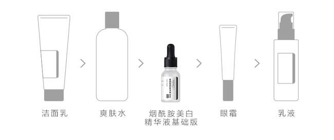 �����ʯ����ԭҺ