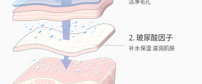 �؊}���敳��Ĥ