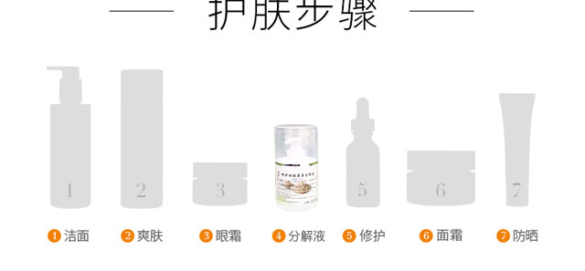 ���ѩ����w��ɫ���÷ֽ�Һ