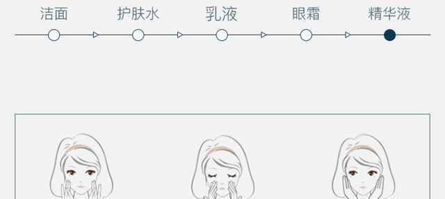 瑩潤修護水光精華液 瑩潤修護水光精華液