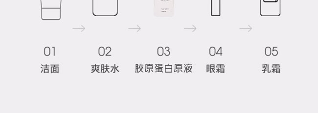 �zԭ����ԭҺ