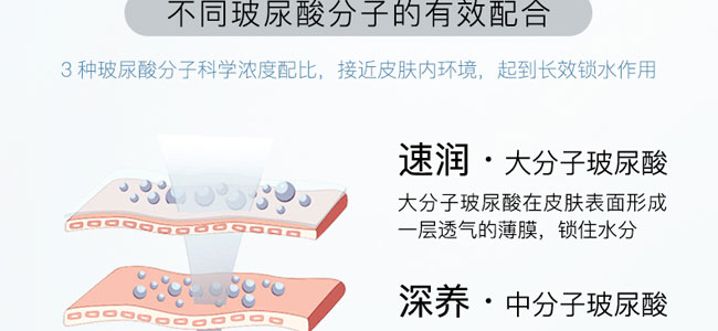 �������ʲ����oԭҺ