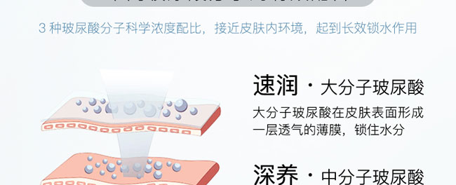 �ʲ����o(h��)ԭҺ110ml