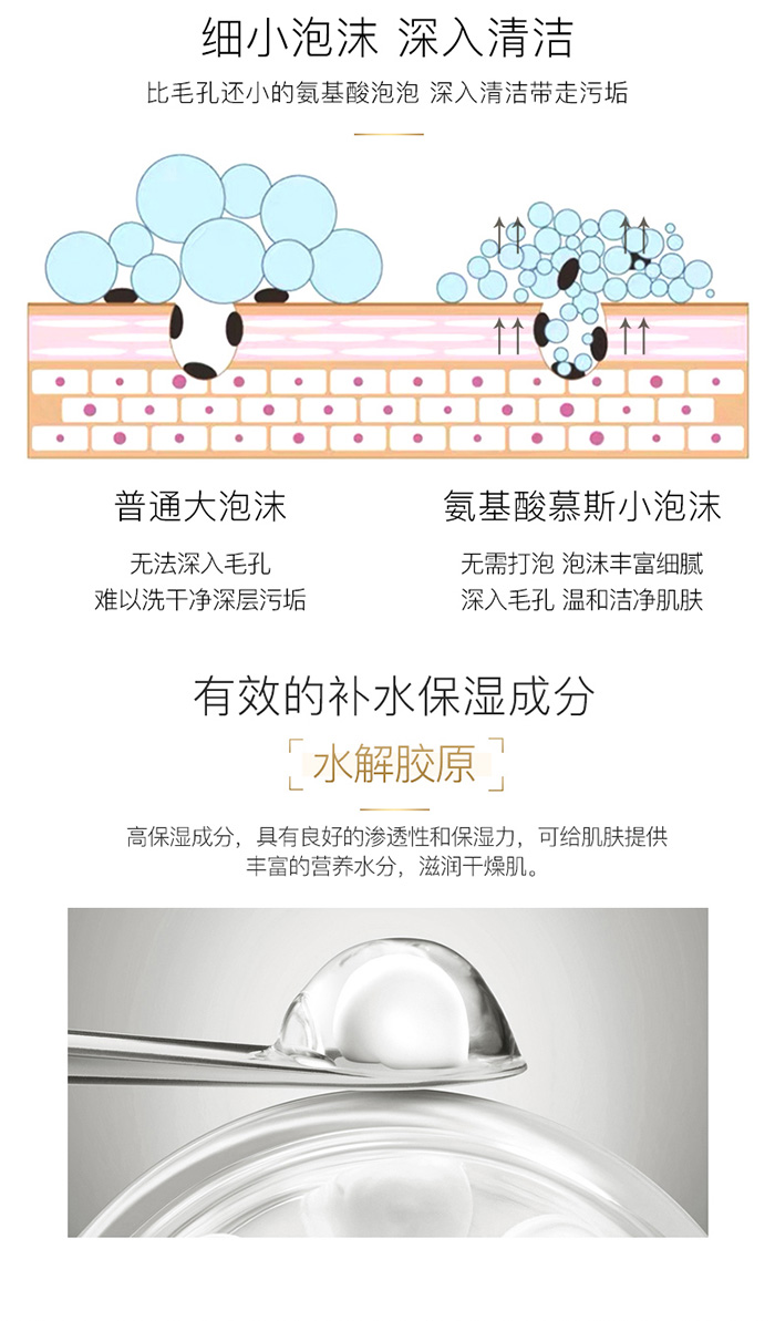 LOVRO萊芙婼亮采潔面慕斯100ml LOVRO萊芙婼亮采潔面慕斯100ml