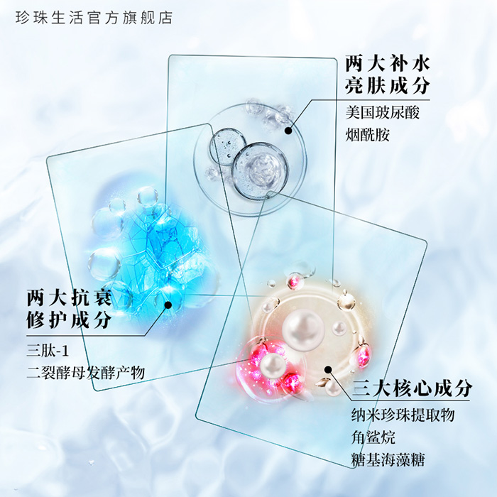 珍珠生活珍珠煥采瑩潤修護面膜 珍珠生活珍珠煥采瑩潤修護面膜