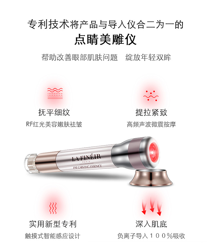 拉法芮凝時眼雕精華套 拉法芮凝時眼雕精華套