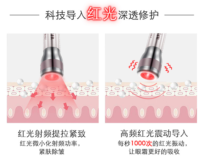 拉法芮凝時眼雕精華套 拉法芮凝時眼雕精華套