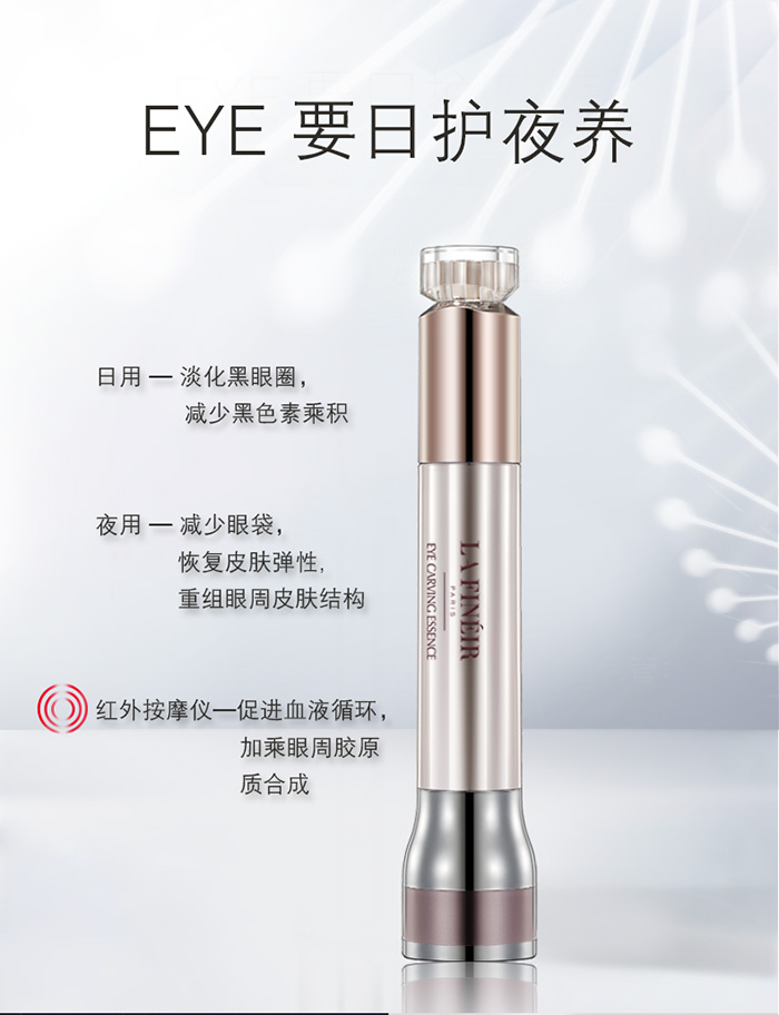 拉法芮凝時眼雕精華套 拉法芮凝時眼雕精華套