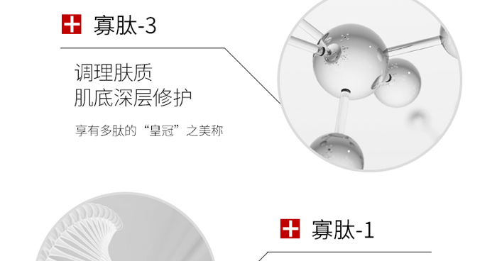 ������Ҽ������o(h��)���ɷ�+�������o(h��)��ýҺ