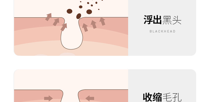 ��Ȫ���^������(d��o)�����AҺ