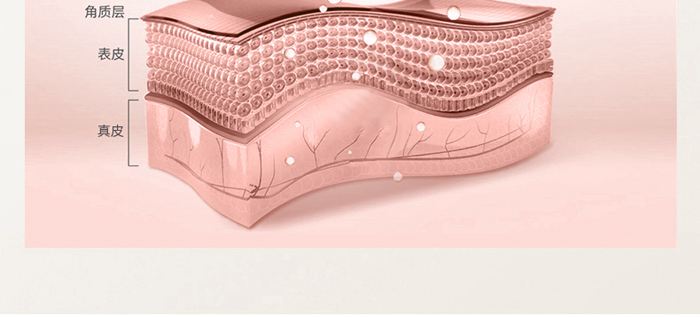 玉野蘊(yùn)能精粹水 玉野蘊(yùn)能精粹水