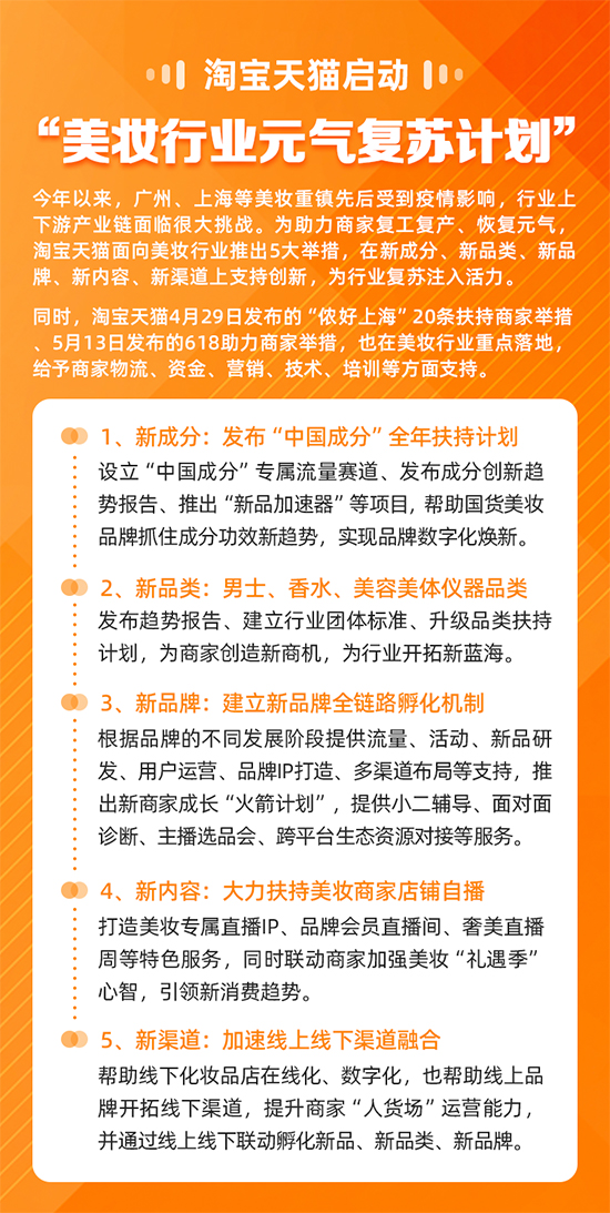 ���y�ИI(y��)Ԫ���(f��)�KӋ��