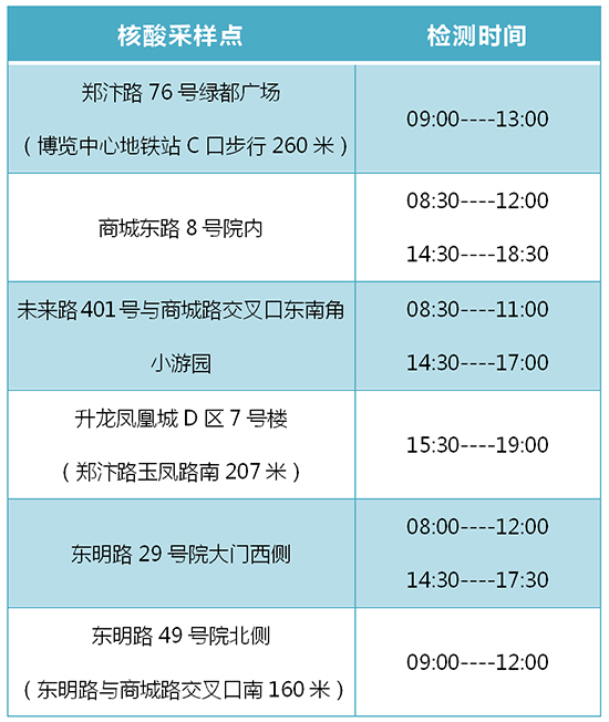 ����r�g���c