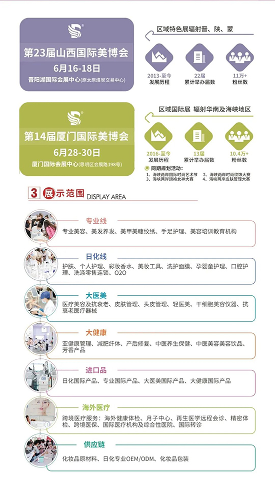 2023�������Hȫ���l(f��)����������|(zh��)��ƽ�_�������ИI(y��)���_�¾���