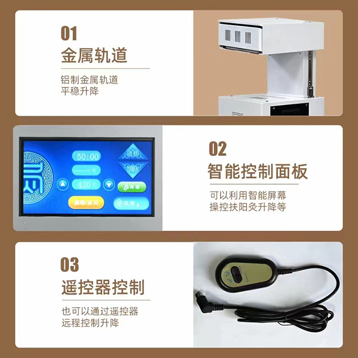 扶陽(yáng)灸 扶陽(yáng)灸