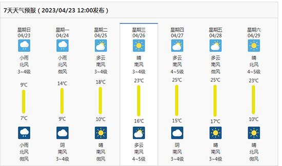 第44屆濟(jì)南美業(yè)博覽會(huì) 第44屆濟(jì)南美業(yè)博覽會(huì)
