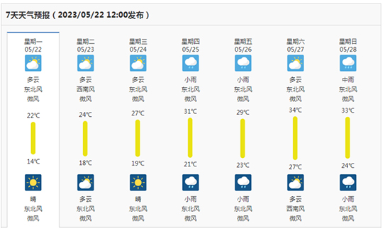 2023��21����h���H���I(y��)���[��