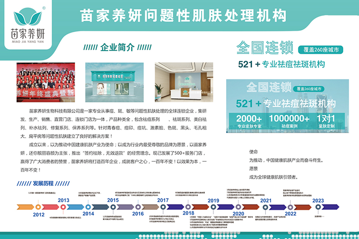 苗家養(yǎng)妍專業(yè)祛痘連鎖機構 苗家養(yǎng)妍專業(yè)祛痘連鎖機構