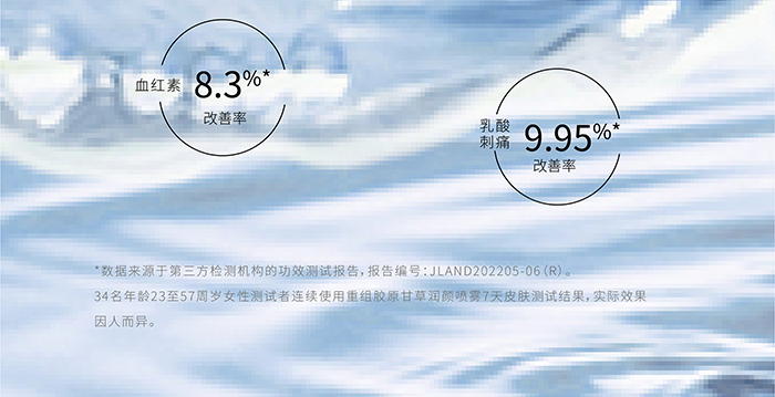 荷璞重組膠原甘草潤顏噴霧 荷璞重組膠原甘草潤顏噴霧