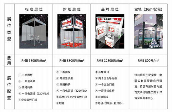 ��չ�M(f��i)��