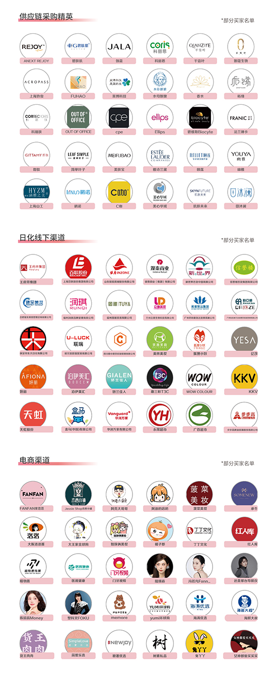 ȫ���I�����